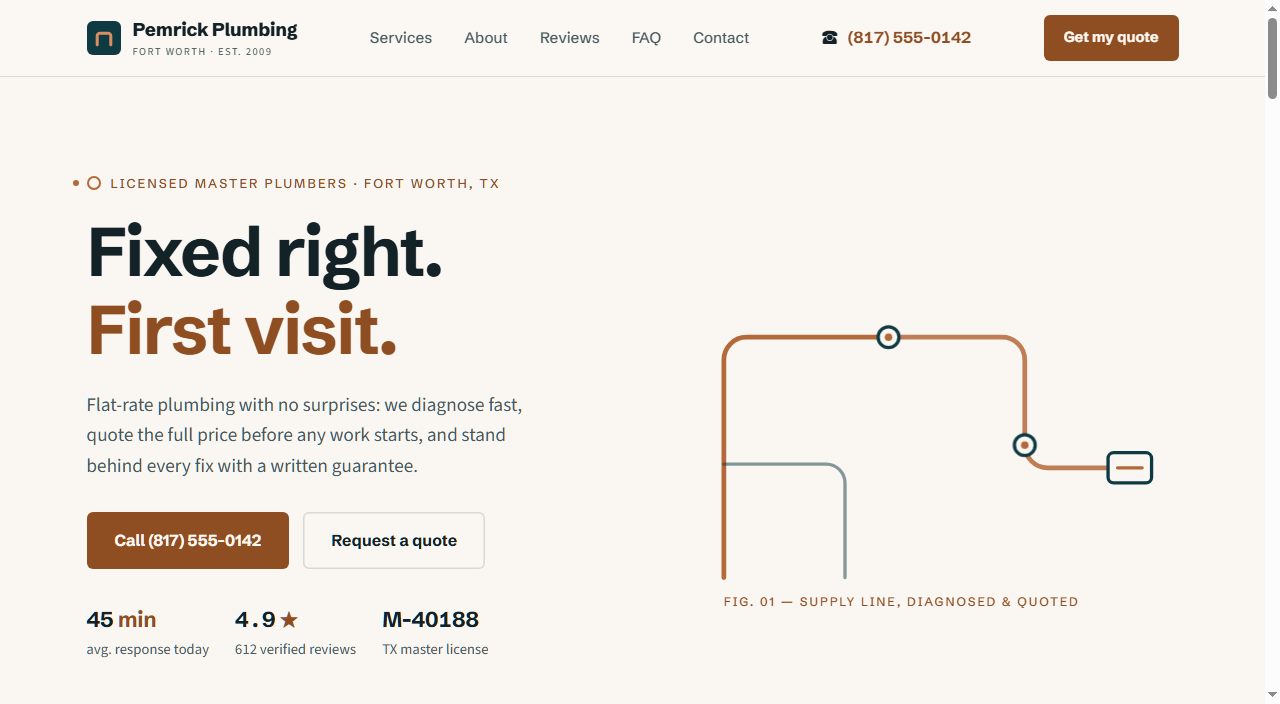 Pemrick Plumbing Signature Site screenshot